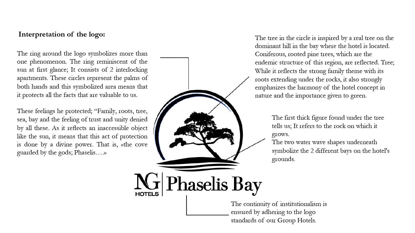 NG Phaselis Bay Logo design